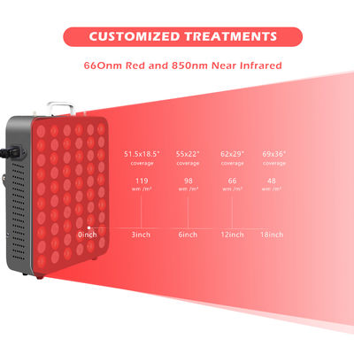 Купить 5W панель инфракрасного света обломока 300W отсутствие терапии боли фликера физической онлайн изготовление