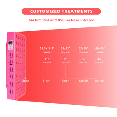 Купить Обломоки панели 60Pcs 5W инфракрасного света подмолаживания 300W кожи Phototherapy онлайн изготовление